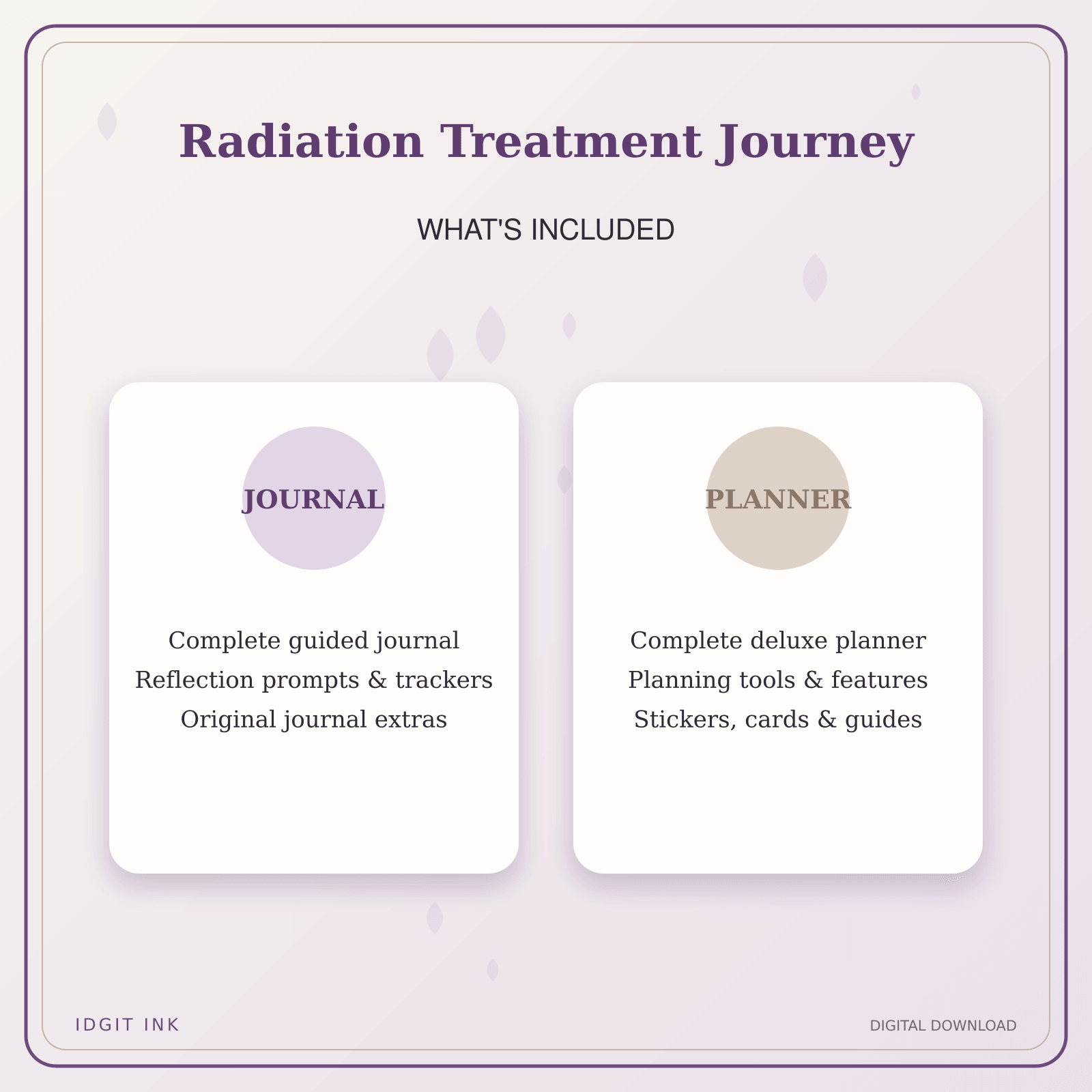 Idgit Ink Radiation Treatment Journey deluxe journal and planner bundle — complete journal and planner bundle contents