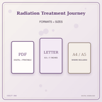 Idgit Ink Radiation Treatment Journey deluxe journal and planner bundle — digital formats and available page sizes