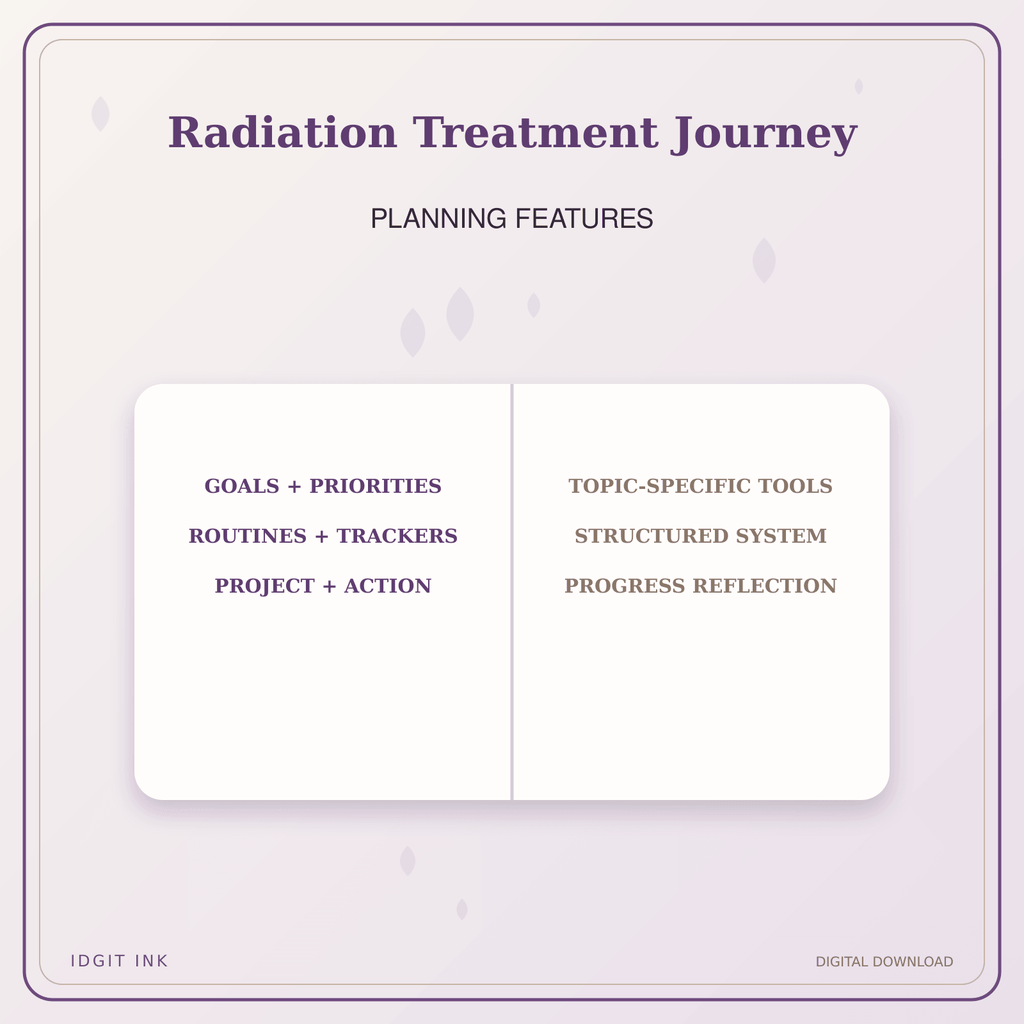 Idgit Ink Radiation Treatment Journey deluxe journal and planner bundle — planner organization and planning features