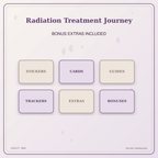 Idgit Ink Radiation Treatment Journey deluxe journal and planner bundle — included digital stickers and cards