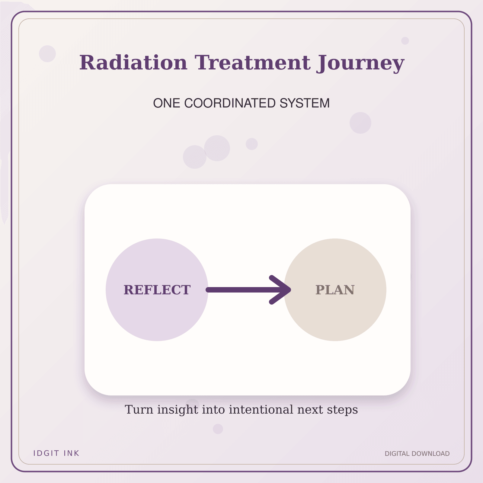 Idgit Ink Radiation Treatment Journey deluxe journal and planner bundle — topic-specific benefits and use cases
