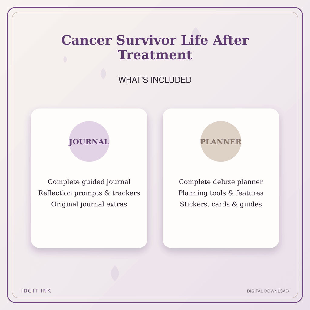 Idgit Ink Cancer Survivor Life After Treatment deluxe journal and planner bundle — complete journal and planner bundle contents