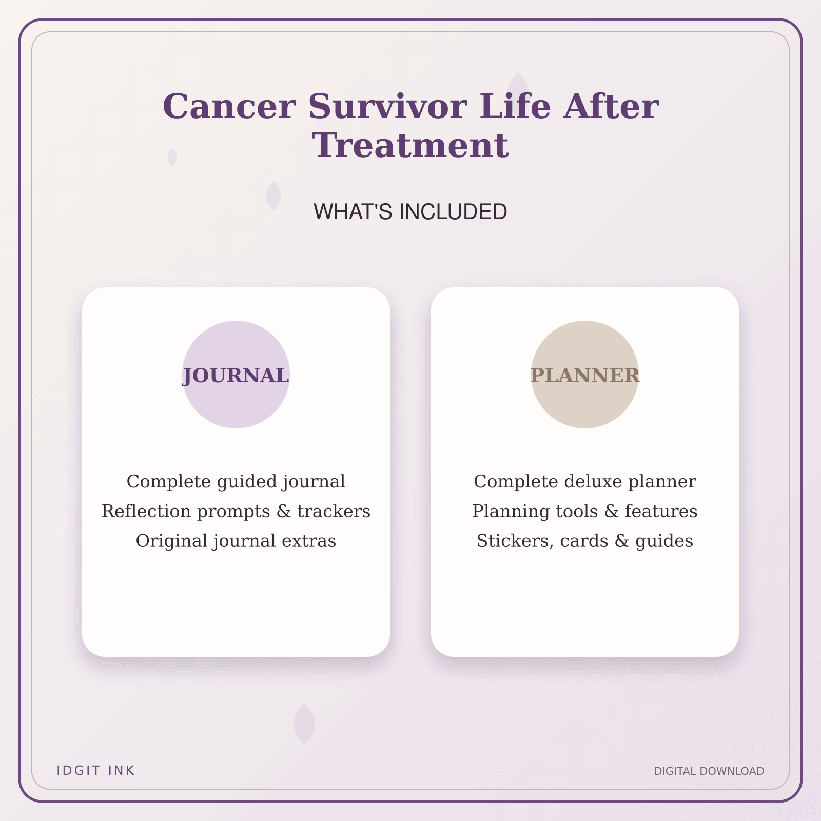 Idgit Ink Cancer Survivor Life After Treatment deluxe journal and planner bundle — complete journal and planner bundle contents