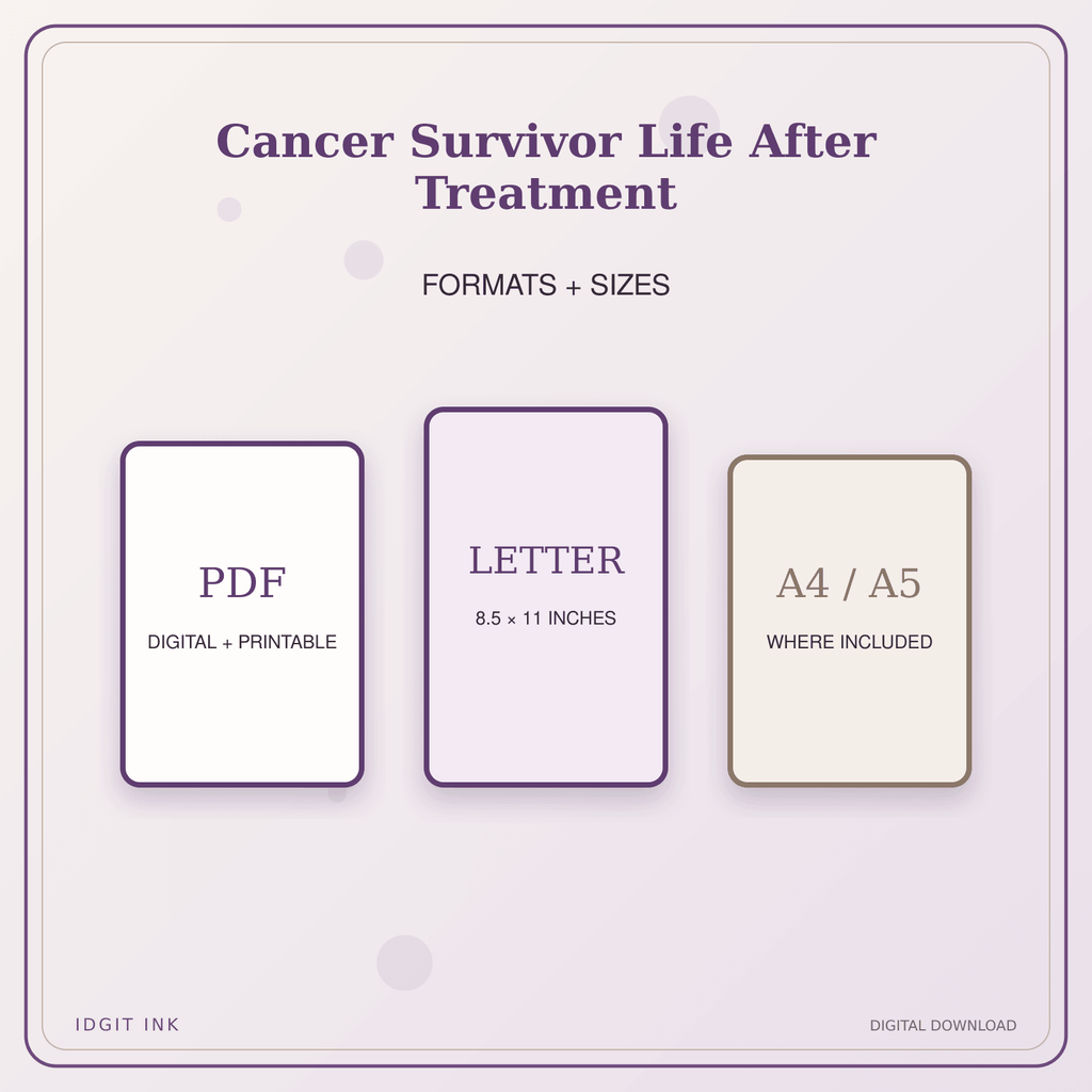 Idgit Ink Cancer Survivor Life After Treatment deluxe journal and planner bundle — digital formats and available page sizes