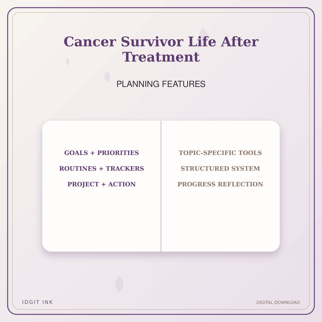 Idgit Ink Cancer Survivor Life After Treatment deluxe journal and planner bundle — planner organization and planning features