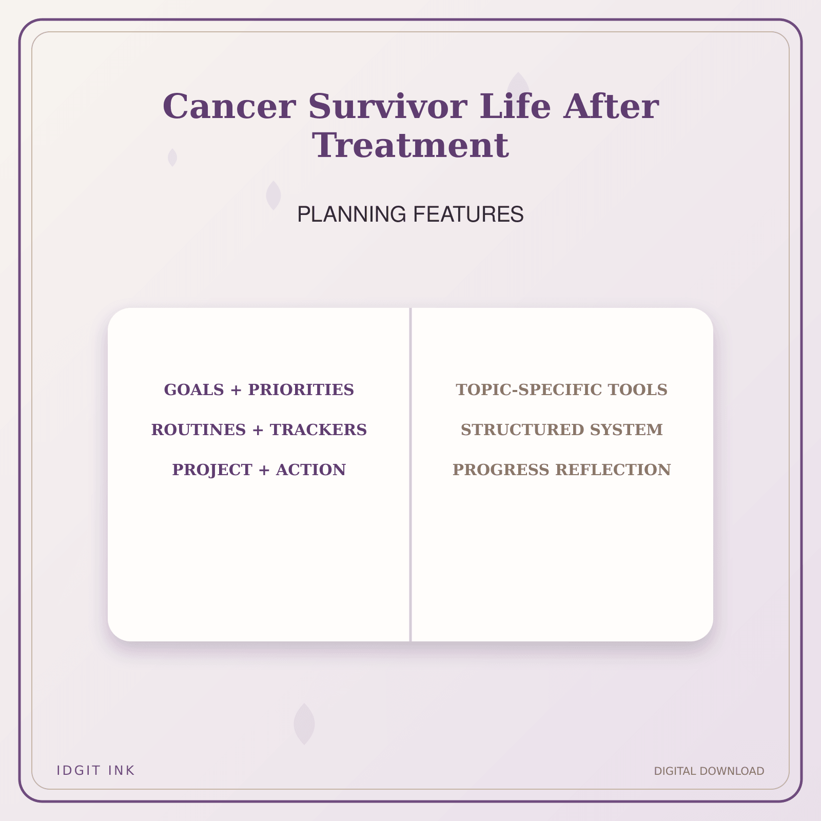Idgit Ink Cancer Survivor Life After Treatment deluxe journal and planner bundle — planner organization and planning features