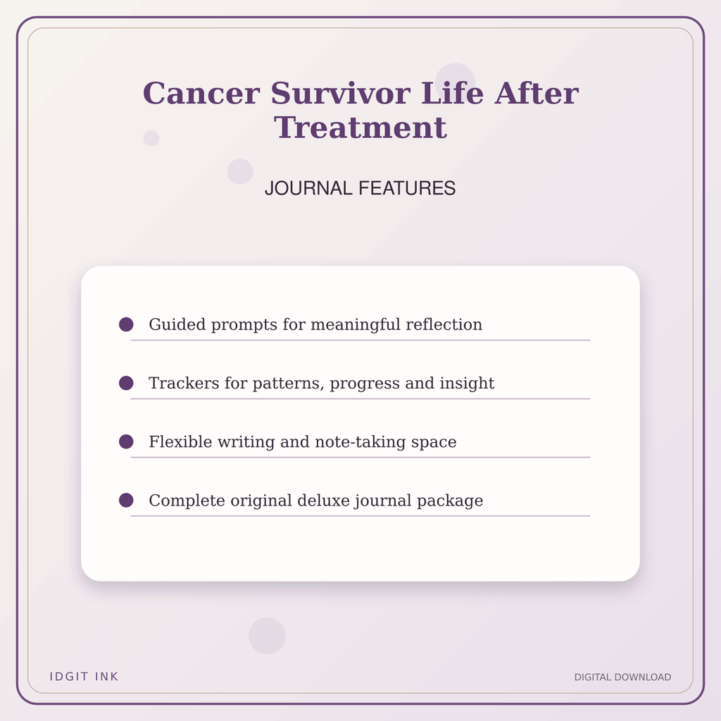 Idgit Ink Cancer Survivor Life After Treatment deluxe journal and planner bundle — journal prompts and reflection features