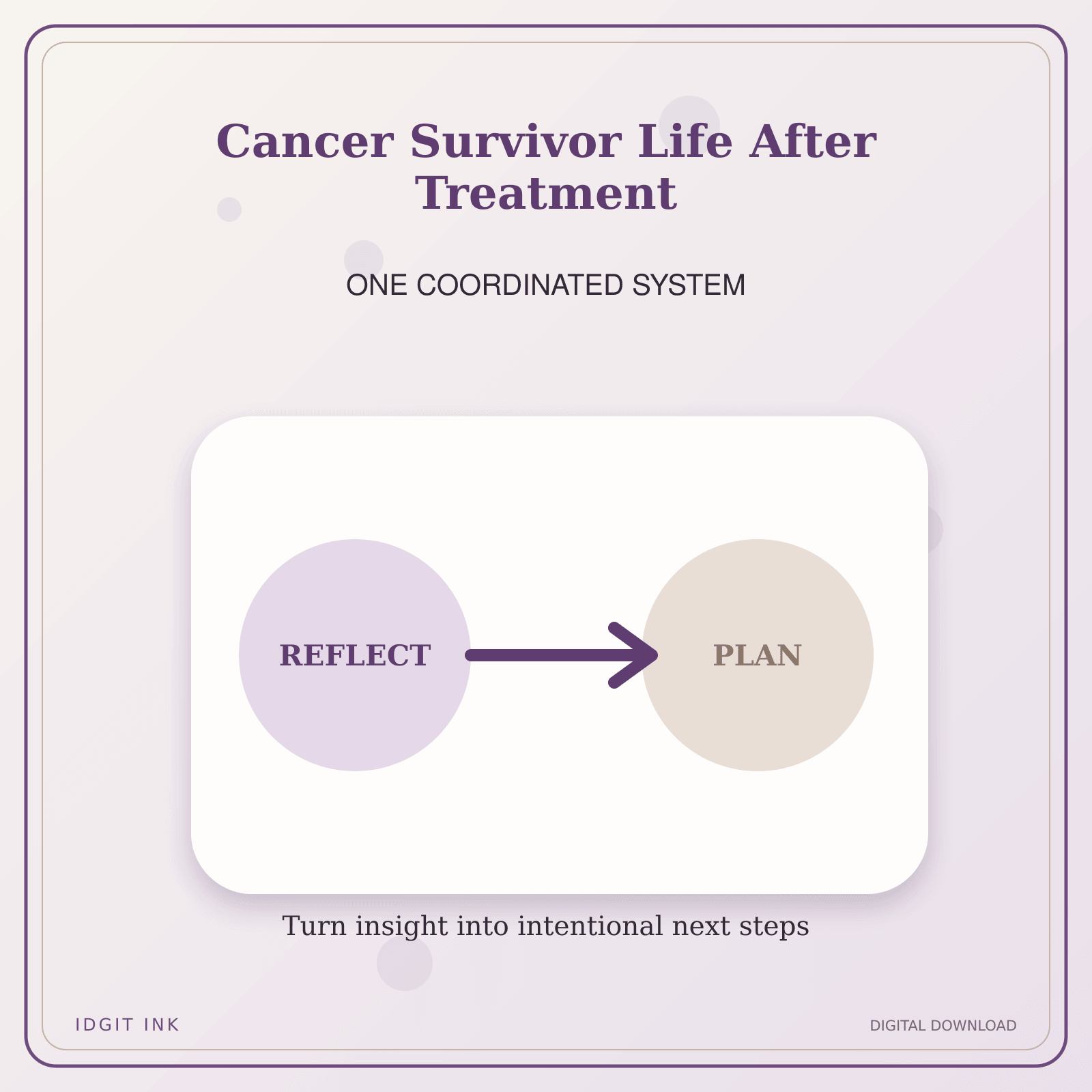Idgit Ink Cancer Survivor Life After Treatment deluxe journal and planner bundle — topic-specific benefits and use cases