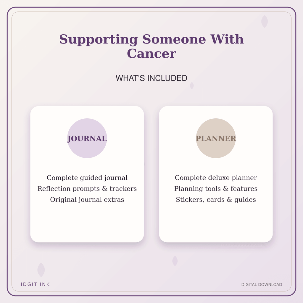 Idgit Ink Supporting Someone With Cancer deluxe journal and planner bundle — complete journal and planner bundle contents