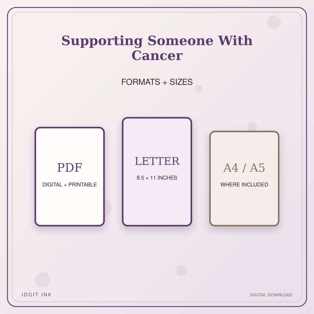 Idgit Ink Supporting Someone With Cancer deluxe journal and planner bundle — digital formats and available page sizes