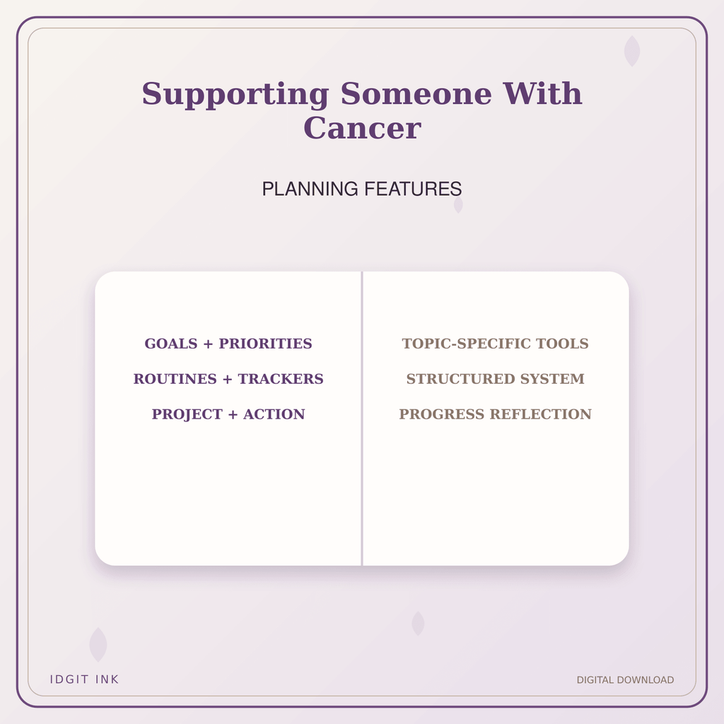 Idgit Ink Supporting Someone With Cancer deluxe journal and planner bundle — planner organization and planning features