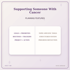 Idgit Ink Supporting Someone With Cancer deluxe journal and planner bundle — planner organization and planning features