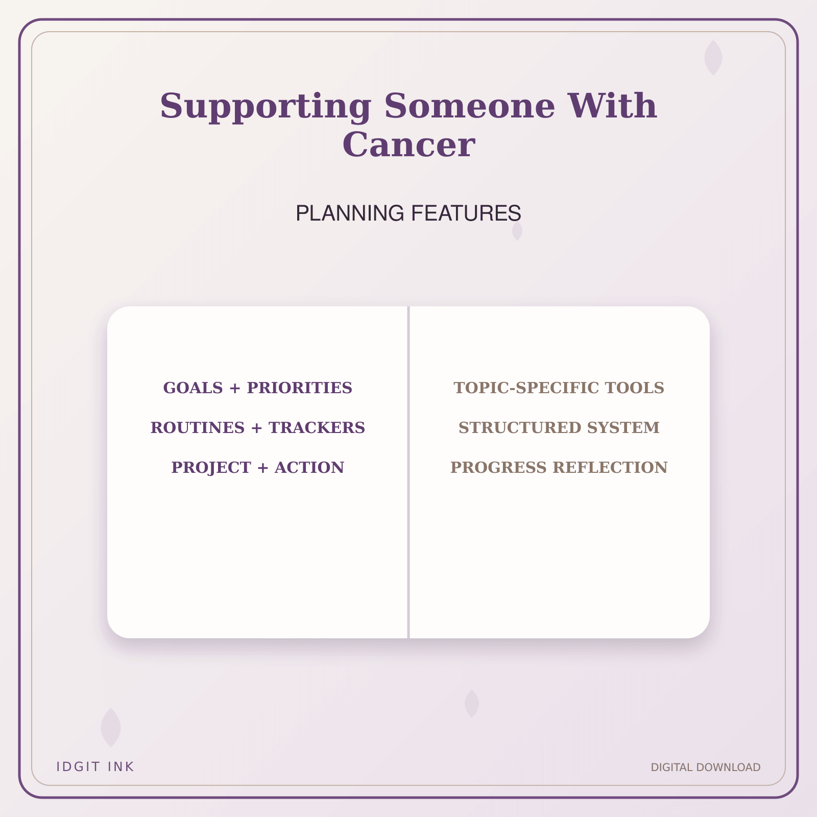 Idgit Ink Supporting Someone With Cancer deluxe journal and planner bundle — planner organization and planning features