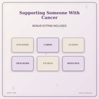 Idgit Ink Supporting Someone With Cancer deluxe journal and planner bundle — included digital stickers and cards