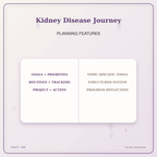 Idgit Ink Kidney Disease Journey deluxe journal and planner bundle — planner organization and planning features