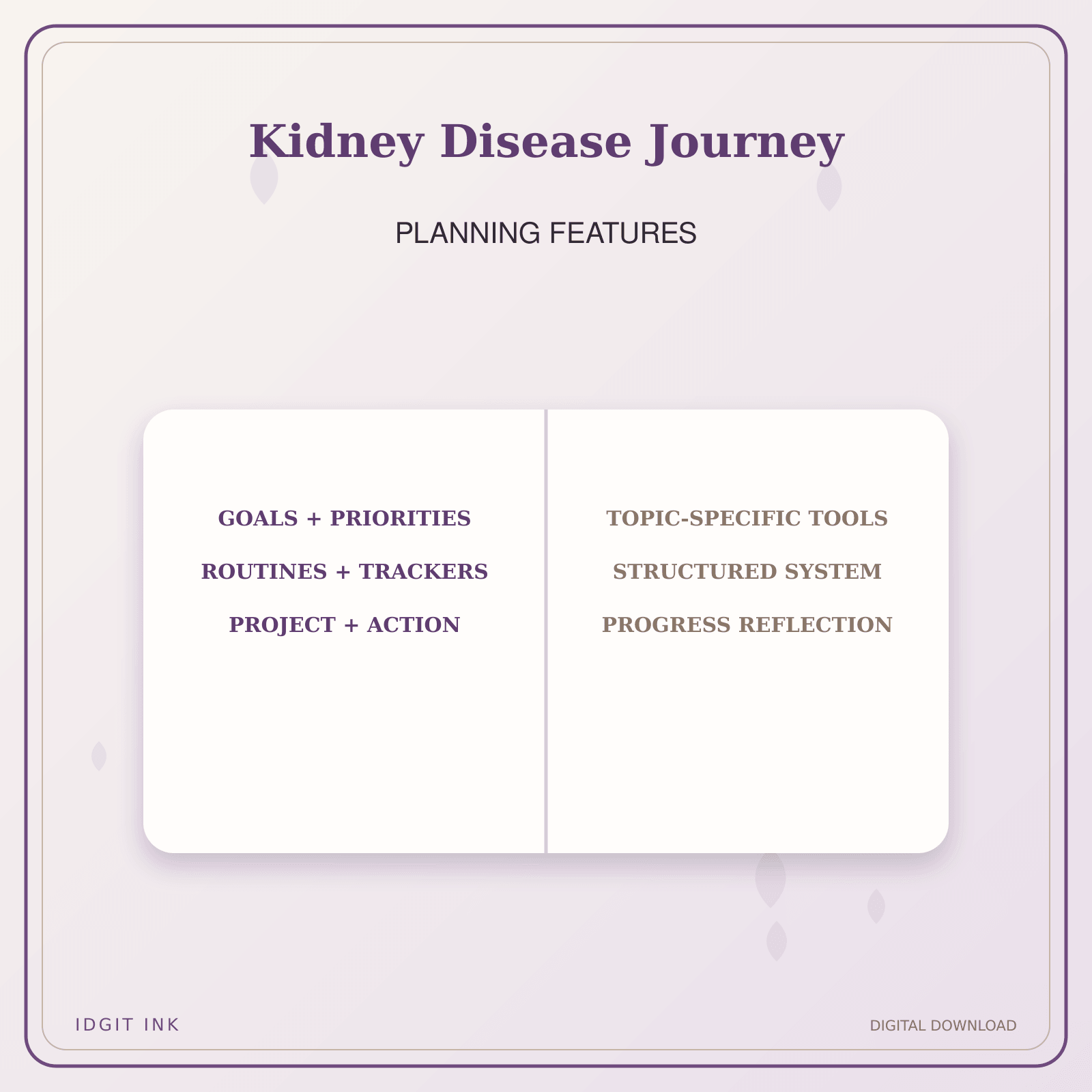 Idgit Ink Kidney Disease Journey deluxe journal and planner bundle — planner organization and planning features