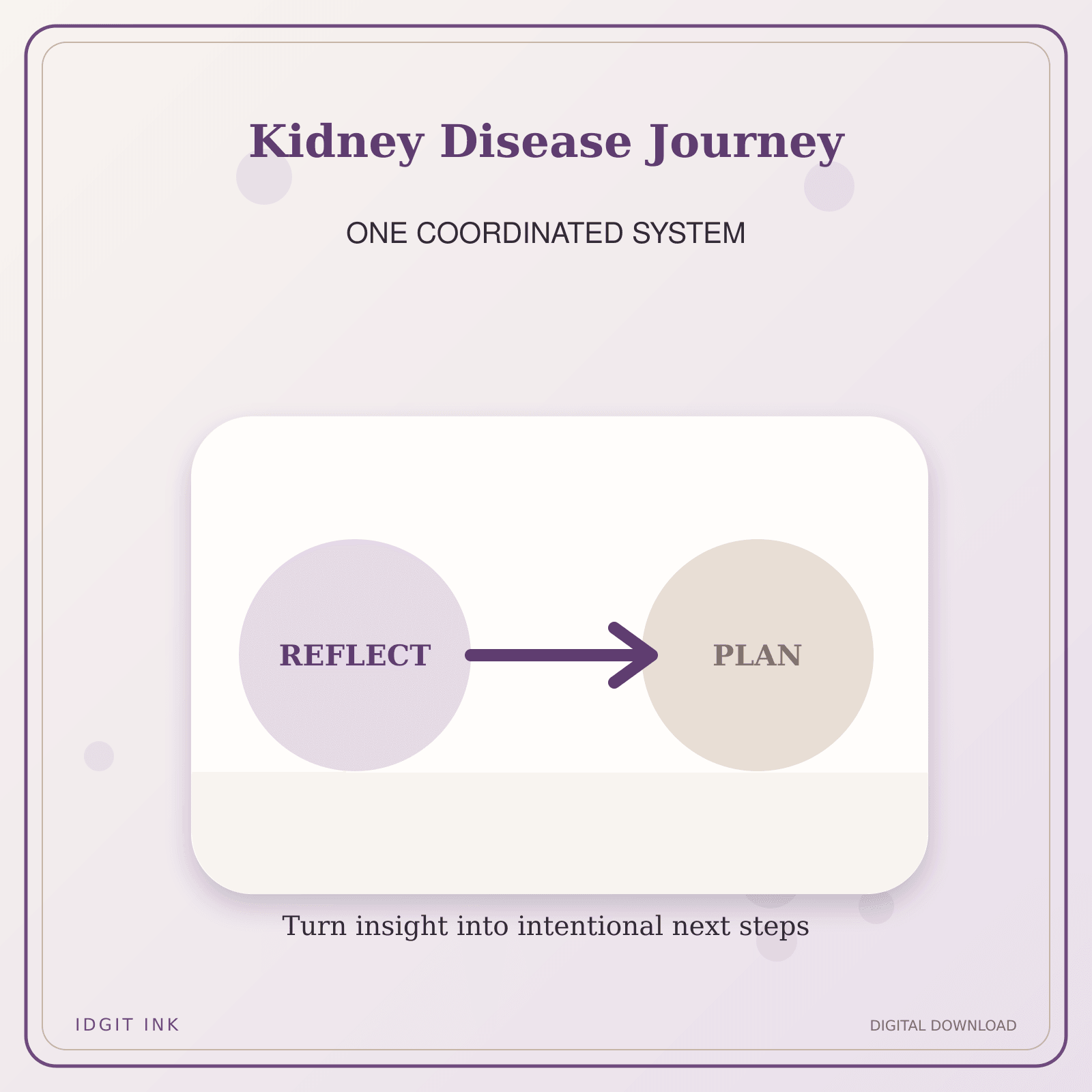 Idgit Ink Kidney Disease Journey deluxe journal and planner bundle — topic-specific benefits and use cases