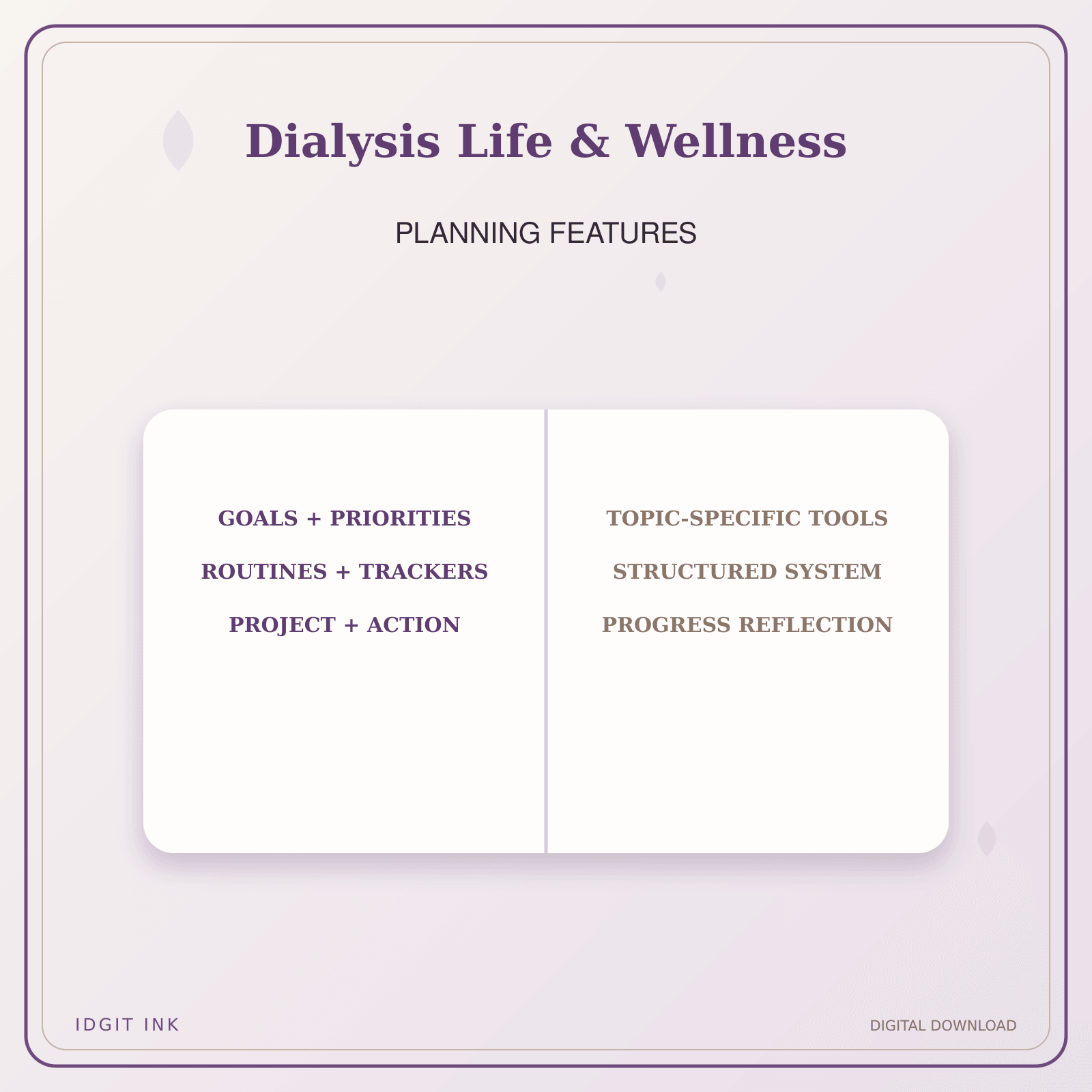 Idgit Ink Dialysis Life & Wellness deluxe journal and planner bundle — planner organization and planning features