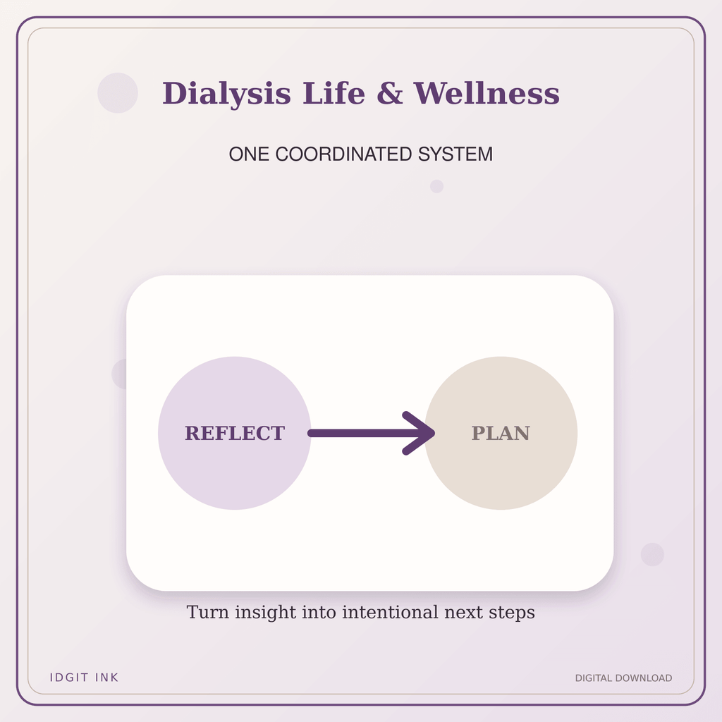 Idgit Ink Dialysis Life & Wellness deluxe journal and planner bundle — topic-specific benefits and use cases