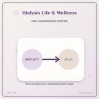 Idgit Ink Dialysis Life & Wellness deluxe journal and planner bundle — topic-specific benefits and use cases