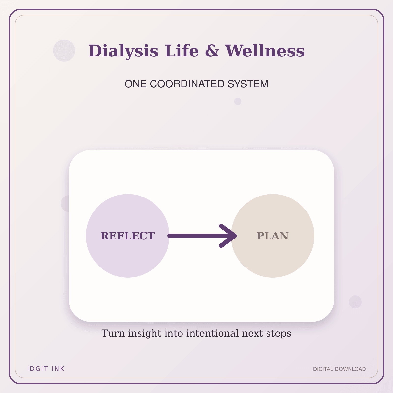 Idgit Ink Dialysis Life & Wellness deluxe journal and planner bundle — topic-specific benefits and use cases