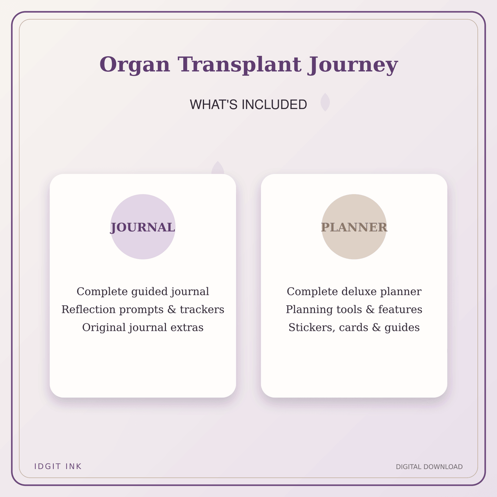 Idgit Ink Organ Transplant Journey deluxe journal and planner bundle — complete journal and planner bundle contents