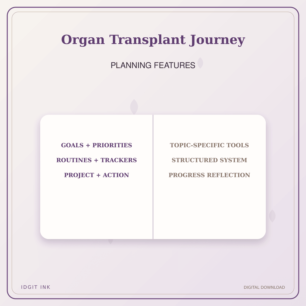 Idgit Ink Organ Transplant Journey deluxe journal and planner bundle — planner organization and planning features