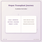Idgit Ink Organ Transplant Journey deluxe journal and planner bundle — planner organization and planning features