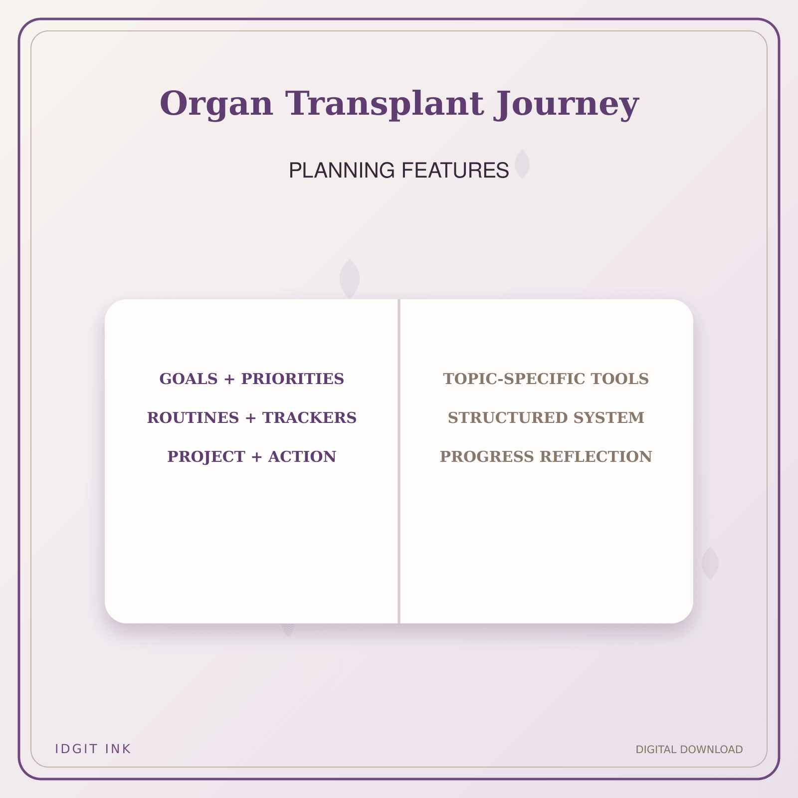 Idgit Ink Organ Transplant Journey deluxe journal and planner bundle — planner organization and planning features