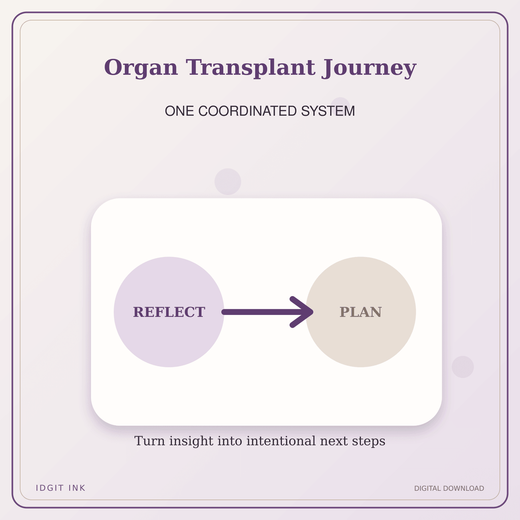 Idgit Ink Organ Transplant Journey deluxe journal and planner bundle — topic-specific benefits and use cases