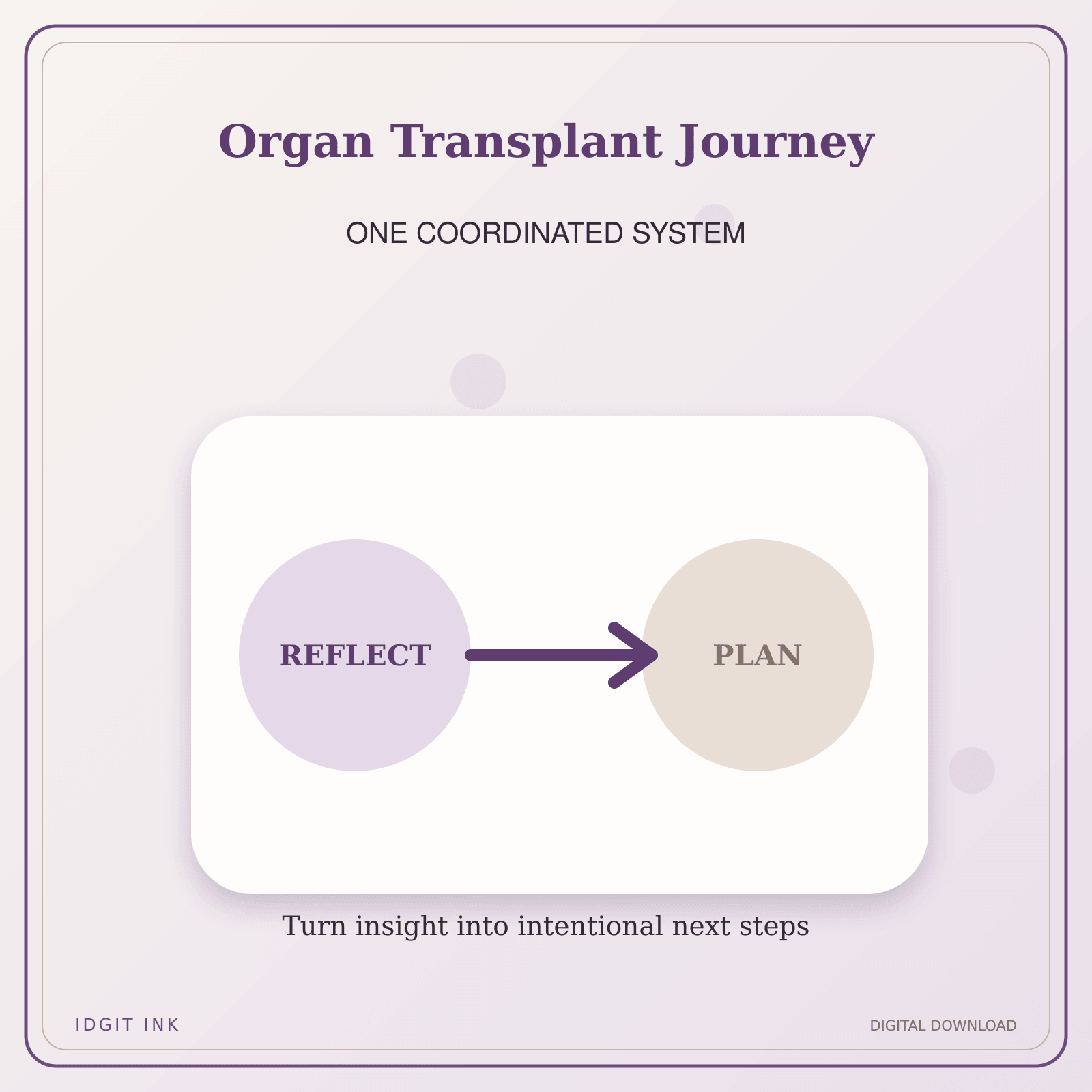 Idgit Ink Organ Transplant Journey deluxe journal and planner bundle — topic-specific benefits and use cases