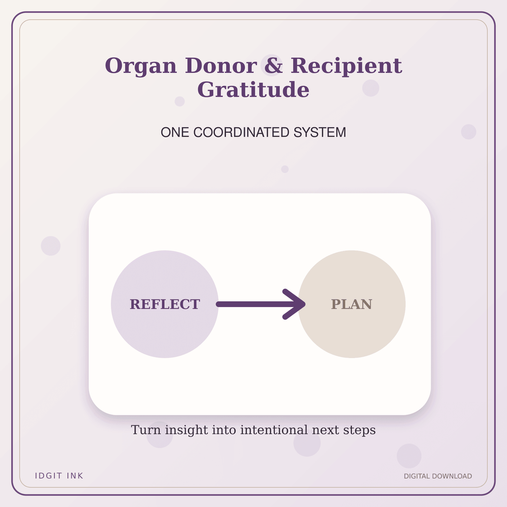 Idgit Ink Organ Donor & Recipient Gratitude deluxe journal and planner bundle — topic-specific benefits and use cases