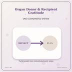 Idgit Ink Organ Donor & Recipient Gratitude deluxe journal and planner bundle — topic-specific benefits and use cases