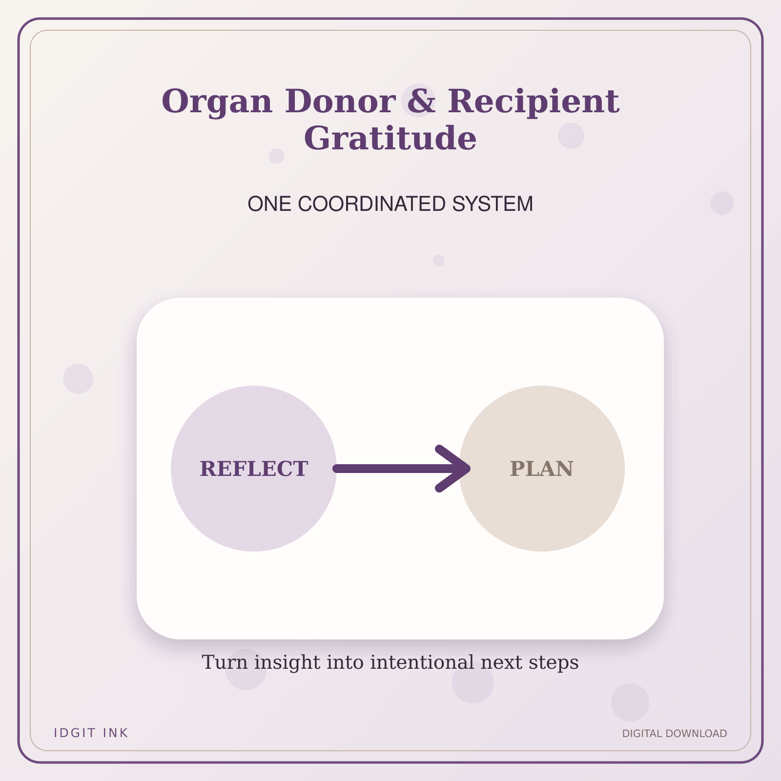 Idgit Ink Organ Donor & Recipient Gratitude deluxe journal and planner bundle — topic-specific benefits and use cases
