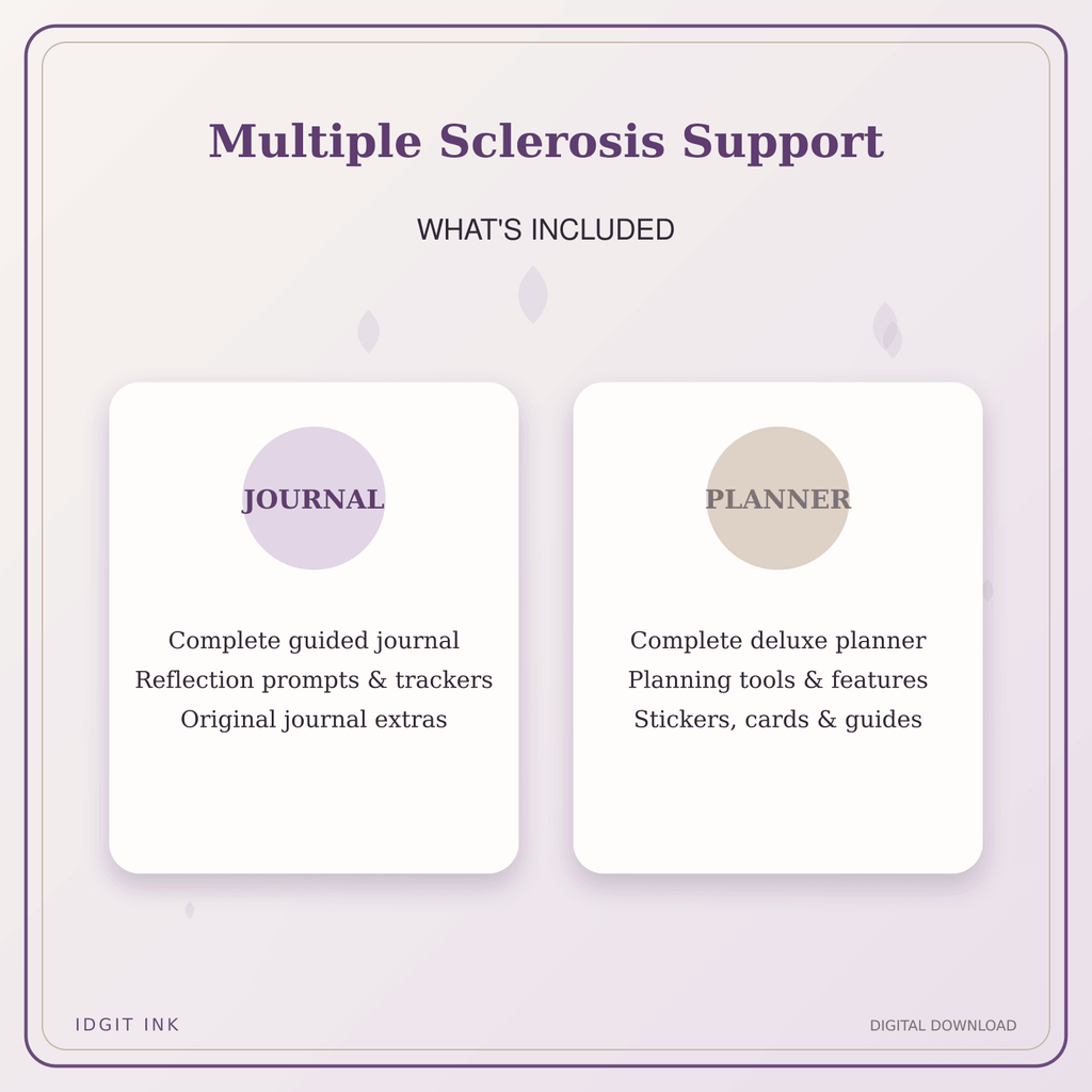 Idgit Ink Multiple Sclerosis Support deluxe journal and planner bundle — complete journal and planner bundle contents