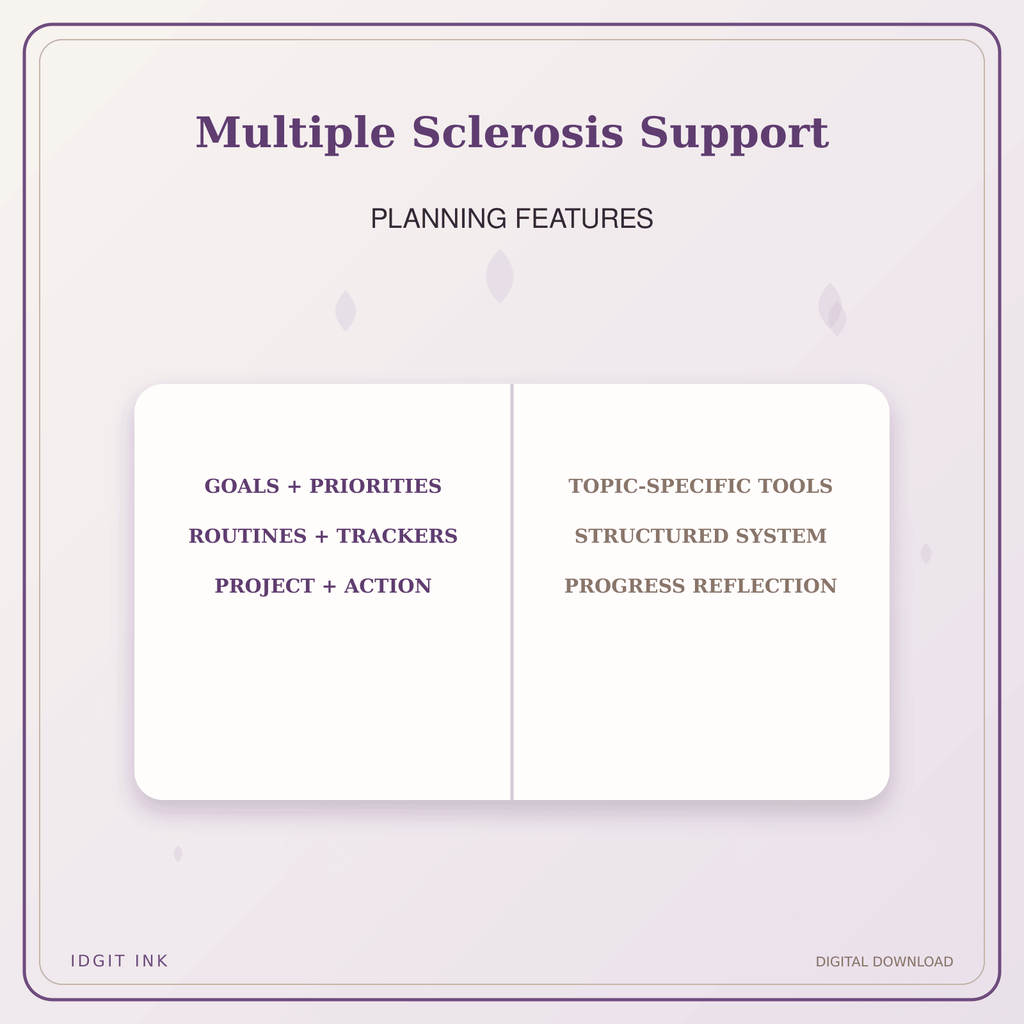 Idgit Ink Multiple Sclerosis Support deluxe journal and planner bundle — planner organization and planning features