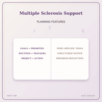 Idgit Ink Multiple Sclerosis Support deluxe journal and planner bundle — planner organization and planning features