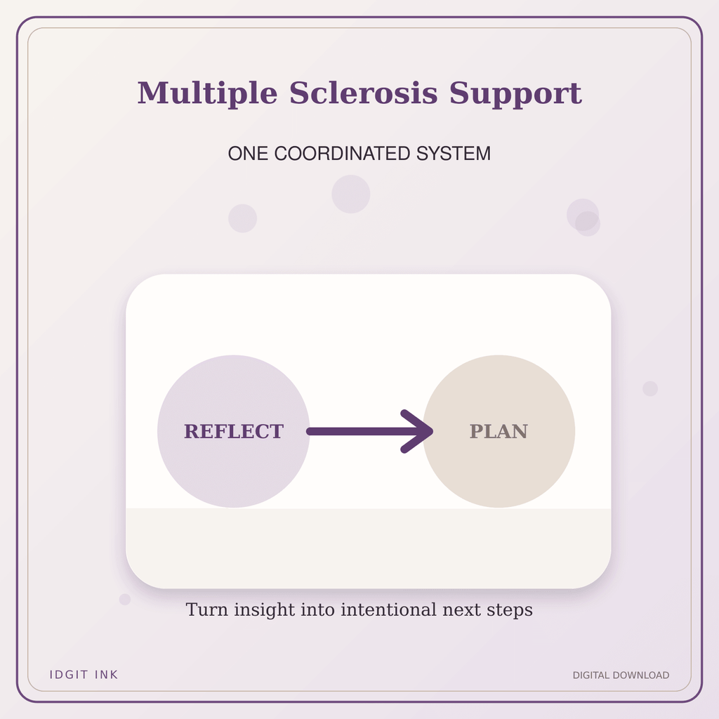 Idgit Ink Multiple Sclerosis Support deluxe journal and planner bundle — topic-specific benefits and use cases