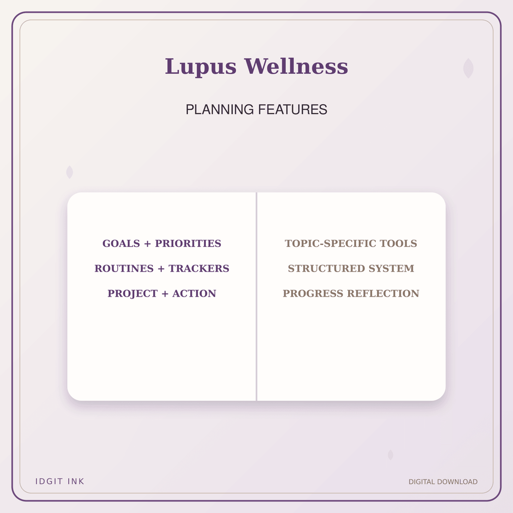Idgit Ink Lupus Wellness deluxe journal and planner bundle — planner organization and planning features