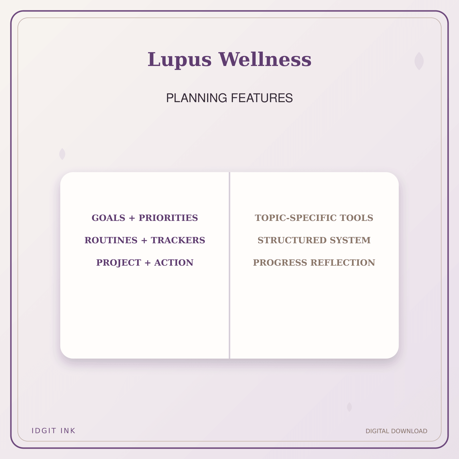 Idgit Ink Lupus Wellness deluxe journal and planner bundle — planner organization and planning features
