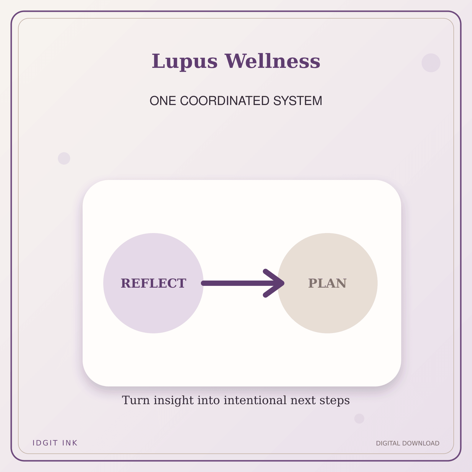 Idgit Ink Lupus Wellness deluxe journal and planner bundle — topic-specific benefits and use cases