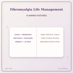Idgit Ink Fibromyalgia Life Management deluxe journal and planner bundle — planner organization and planning features
