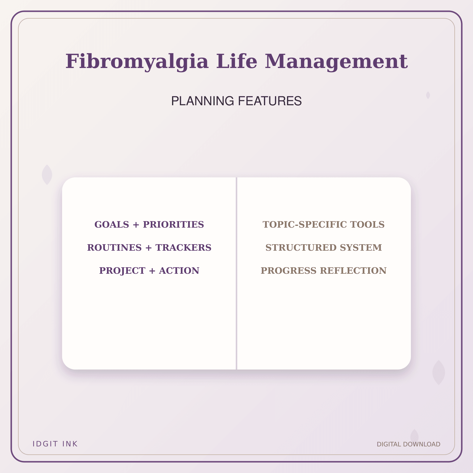 Idgit Ink Fibromyalgia Life Management deluxe journal and planner bundle — planner organization and planning features