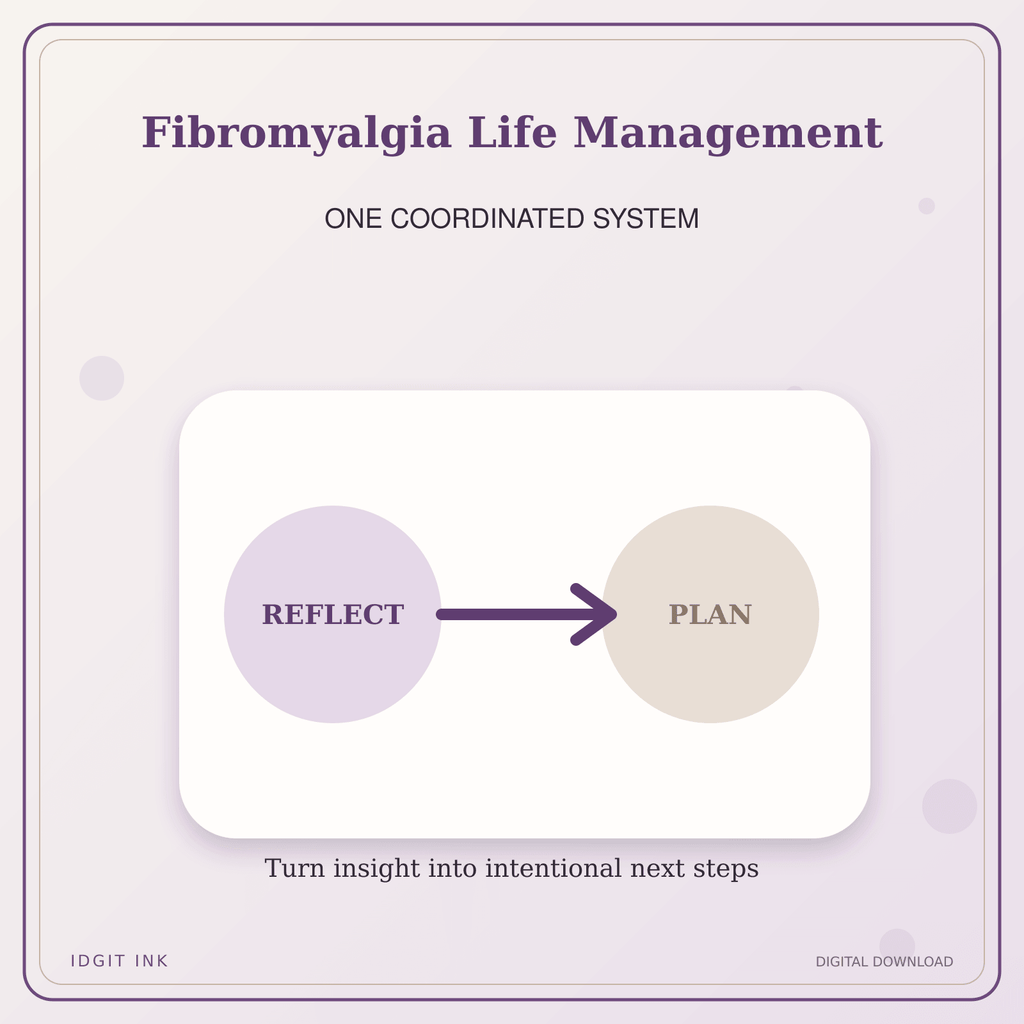 Idgit Ink Fibromyalgia Life Management deluxe journal and planner bundle — topic-specific benefits and use cases