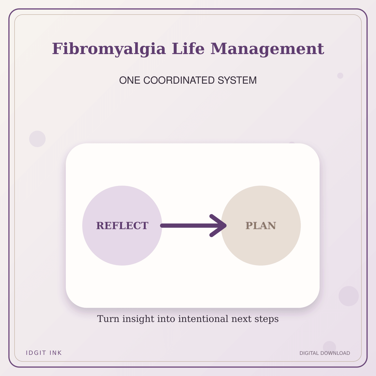 Idgit Ink Fibromyalgia Life Management deluxe journal and planner bundle — topic-specific benefits and use cases