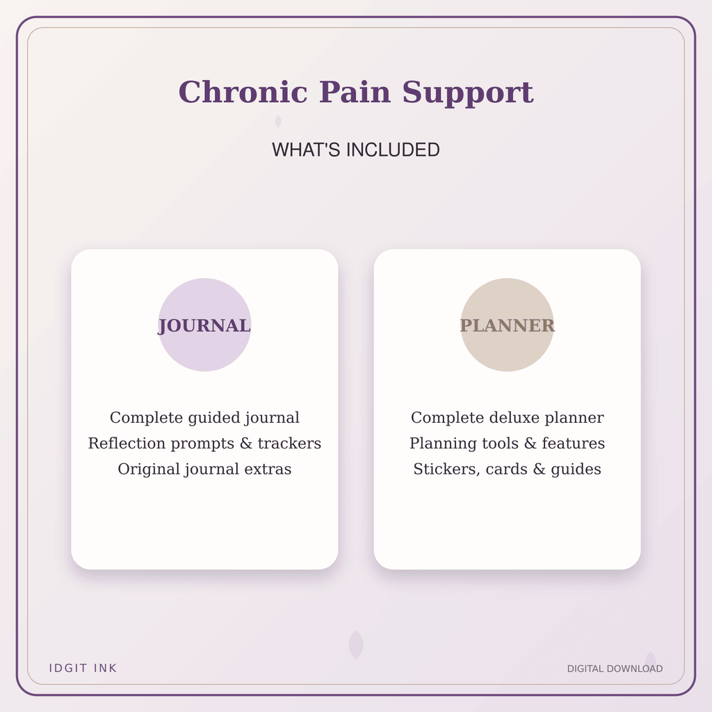 Idgit Ink Chronic Pain Support deluxe journal and planner bundle — complete journal and planner bundle contents