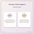 Idgit Ink Chronic Pain Support deluxe journal and planner bundle — complete journal and planner bundle contents