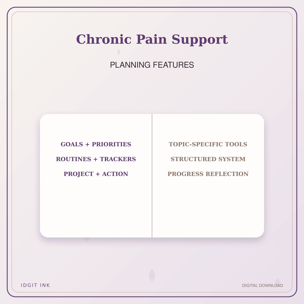 Idgit Ink Chronic Pain Support deluxe journal and planner bundle — planner organization and planning features