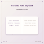Idgit Ink Chronic Pain Support deluxe journal and planner bundle — planner organization and planning features