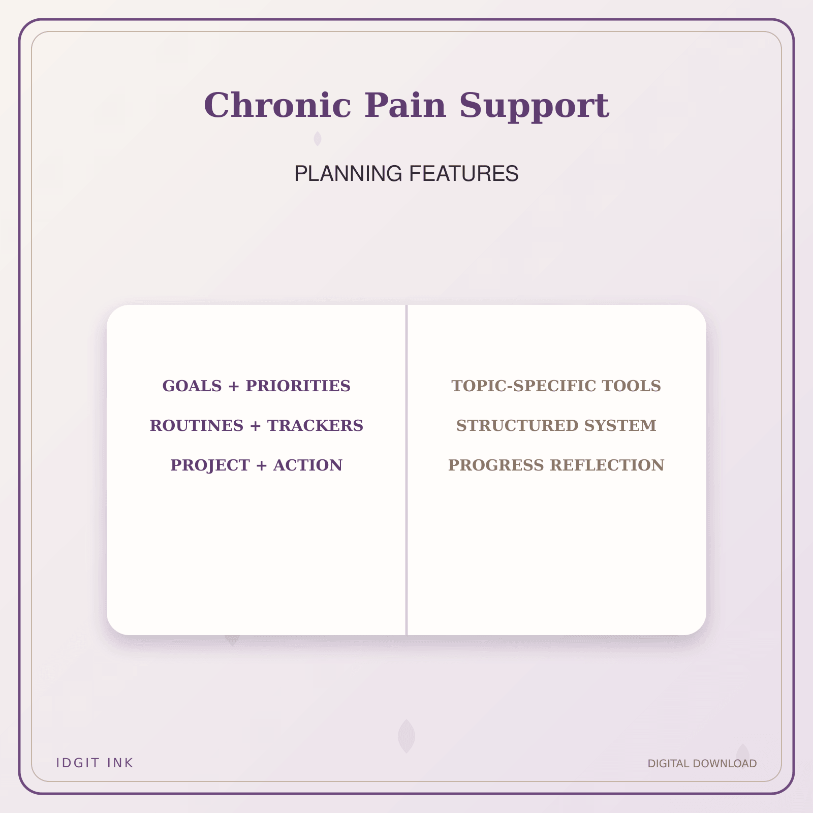 Idgit Ink Chronic Pain Support deluxe journal and planner bundle — planner organization and planning features